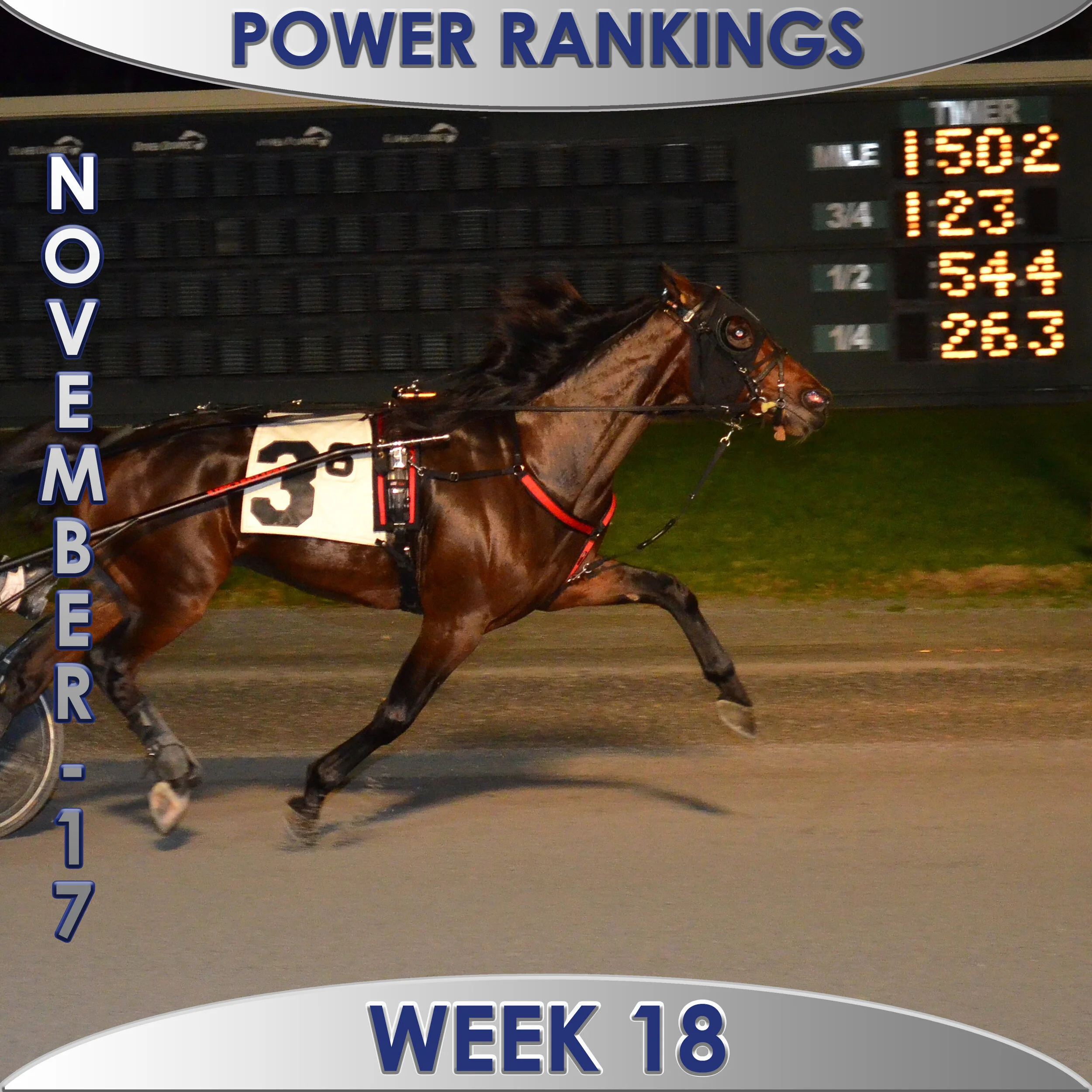  Top five unchanged in Hambletonian Society/Breeders Crown poll