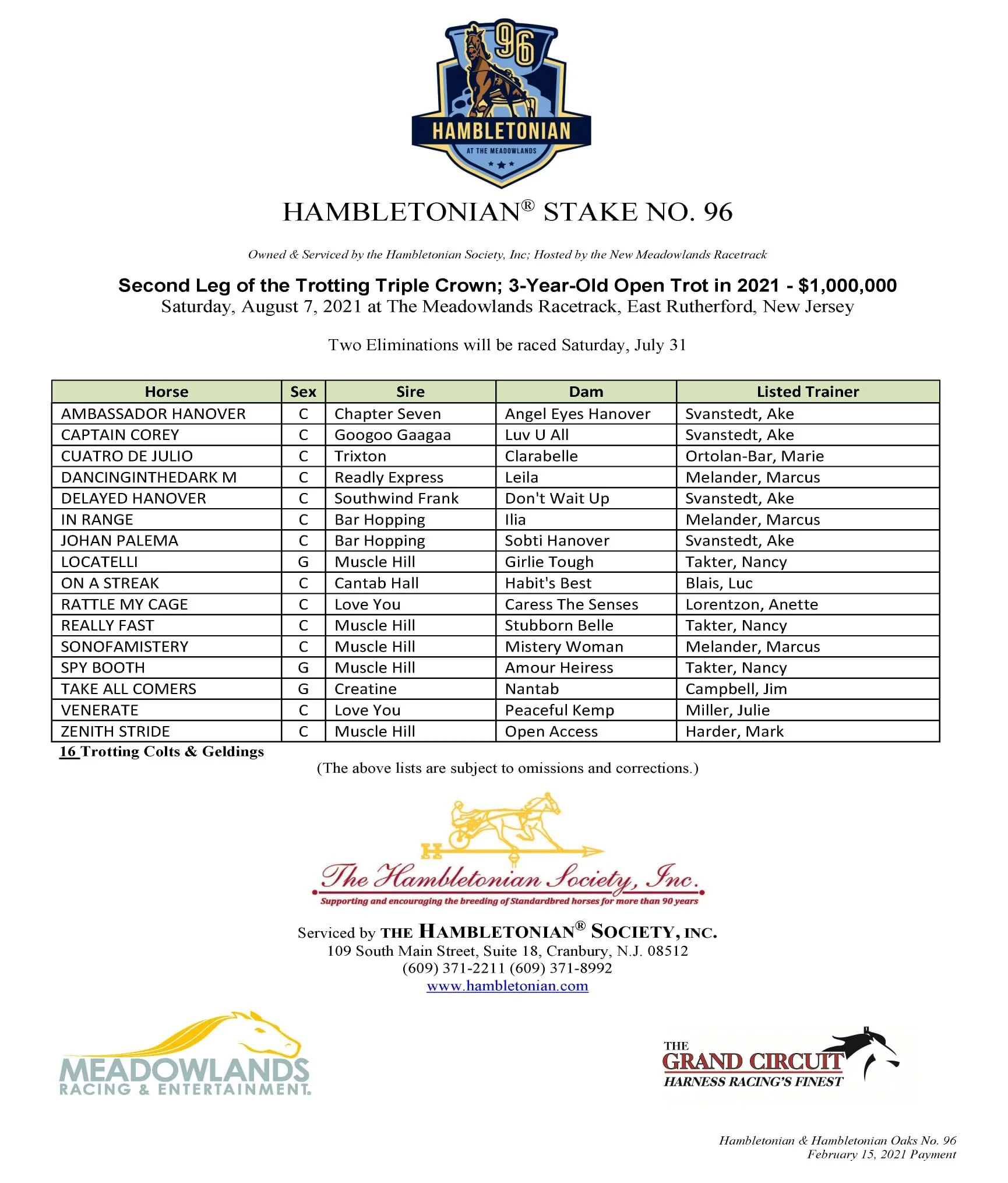 16 colts and geldings entered for the 2021 $1,000,000 Hambletonian