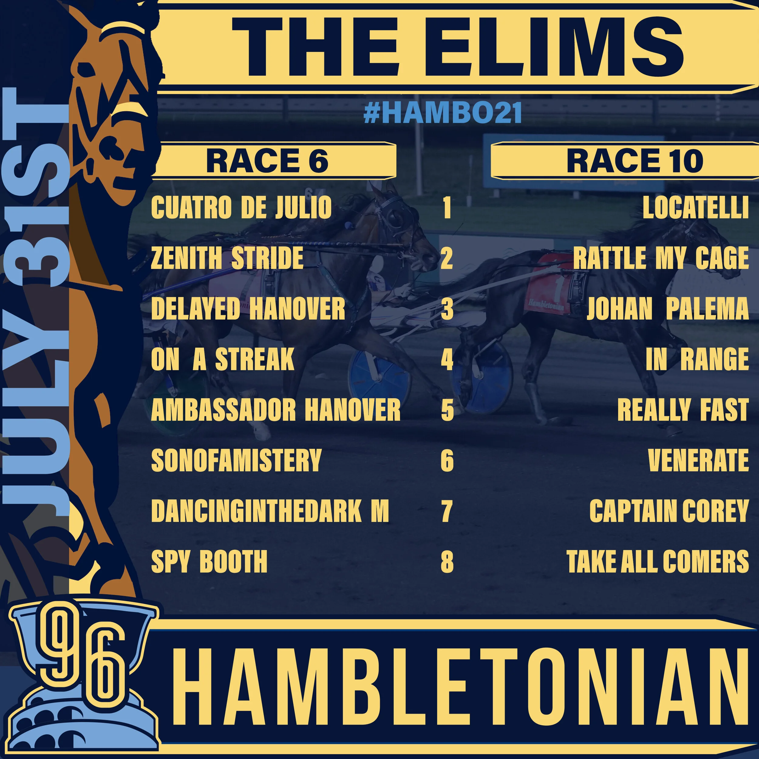 16 enter Hambletonian, 20 enter Oaks