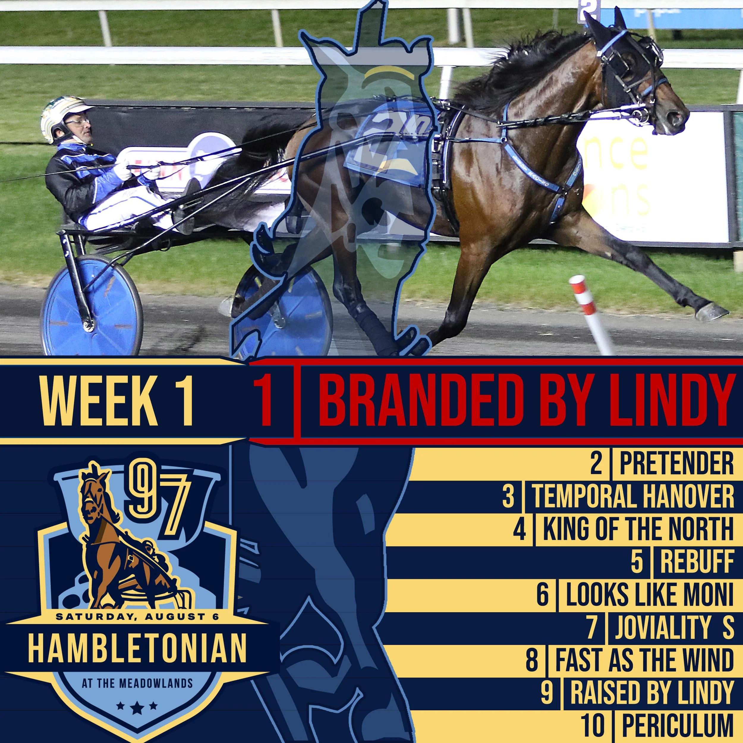 Branded By Lindy Tops Week 1 of Ken Warkentin's Road to the Hambletonian