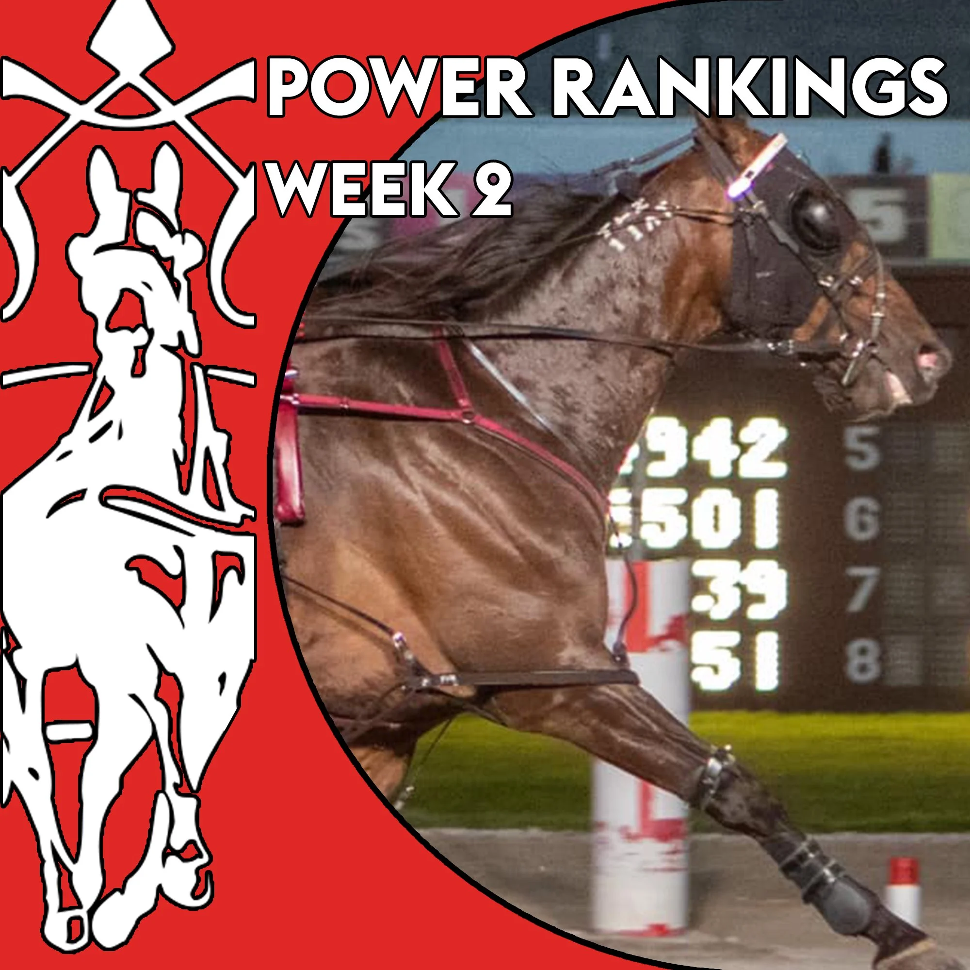 Funatthebeach N makes big move in this week’s Hambletonian Society/Breeders Crown poll