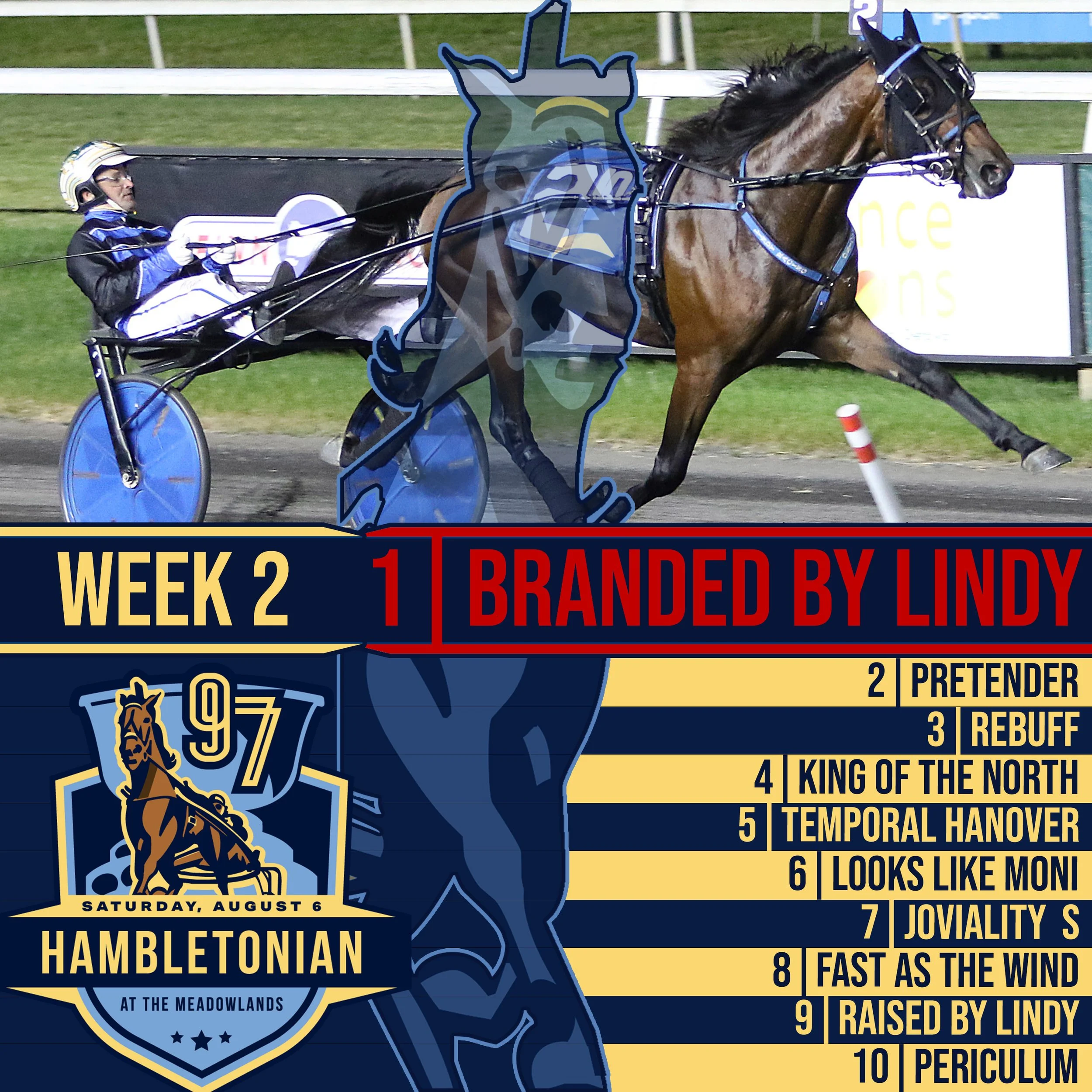 Rebuff and Temporal Hanover Switch Spots in Ken Warkentin's Road to the Hambletonian Week 2