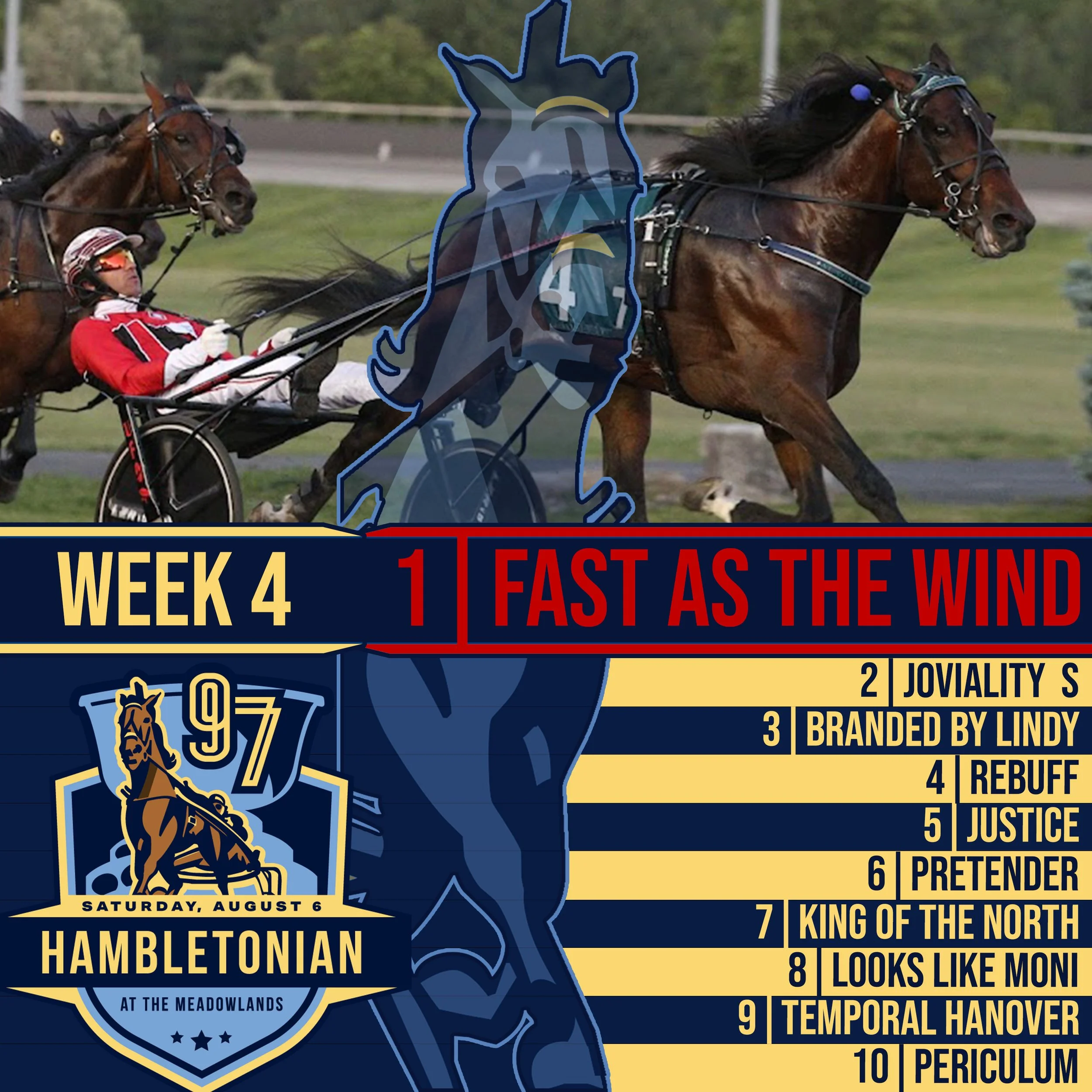 Fast As The Wind &amp; Joviality S are 1-2 in Ken Warkentin's Road to the Hambletonian Week 4