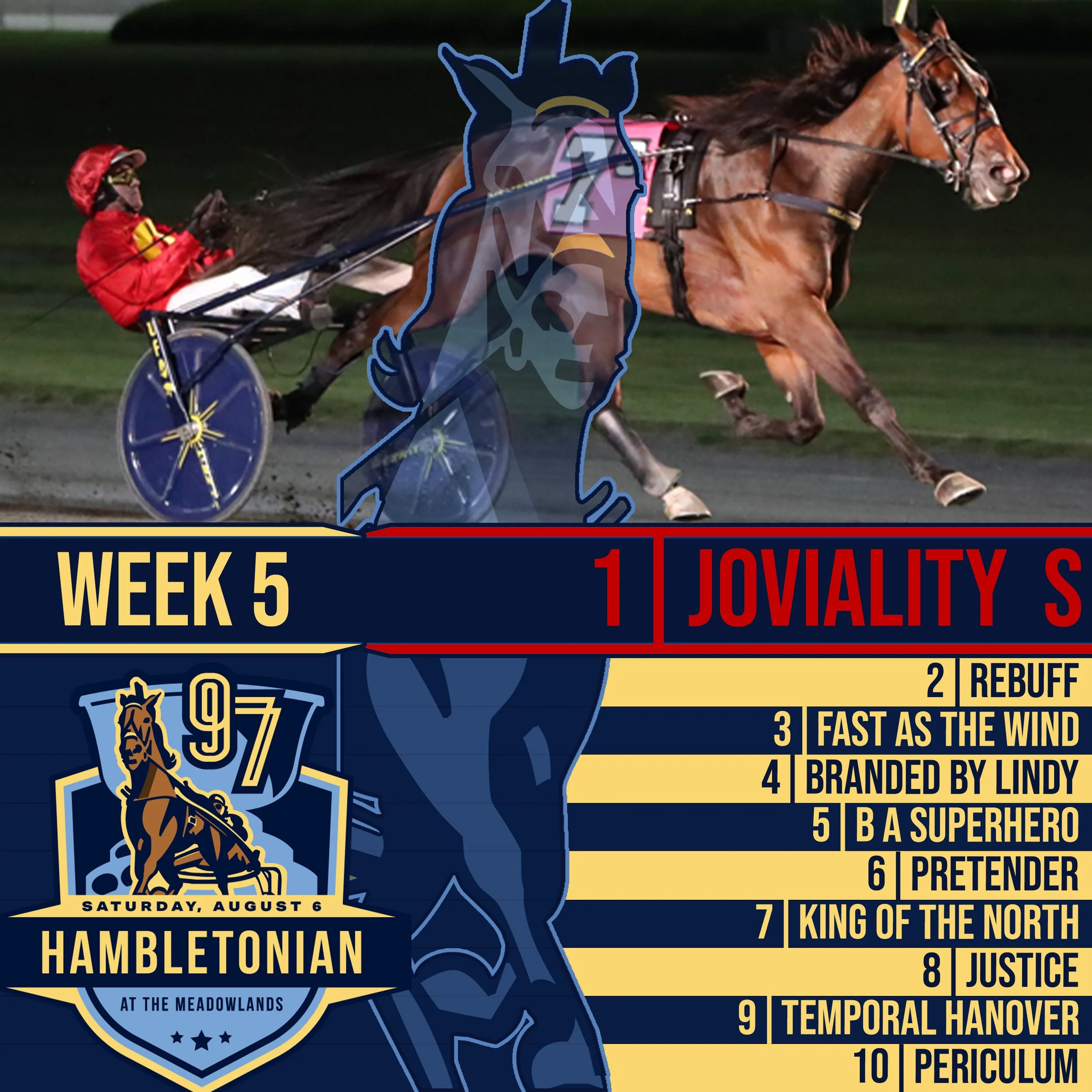 Joviality S Number One in Warkentin's Road to the Hambletonian Week 6