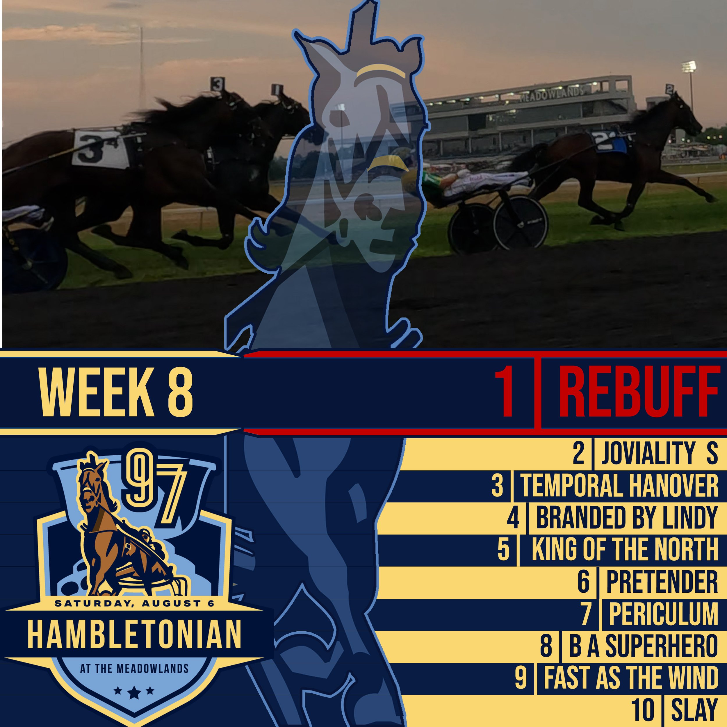 Rebuff Takes the Top Spot Ken Warkentin's Road to the Hambletonian Week 8