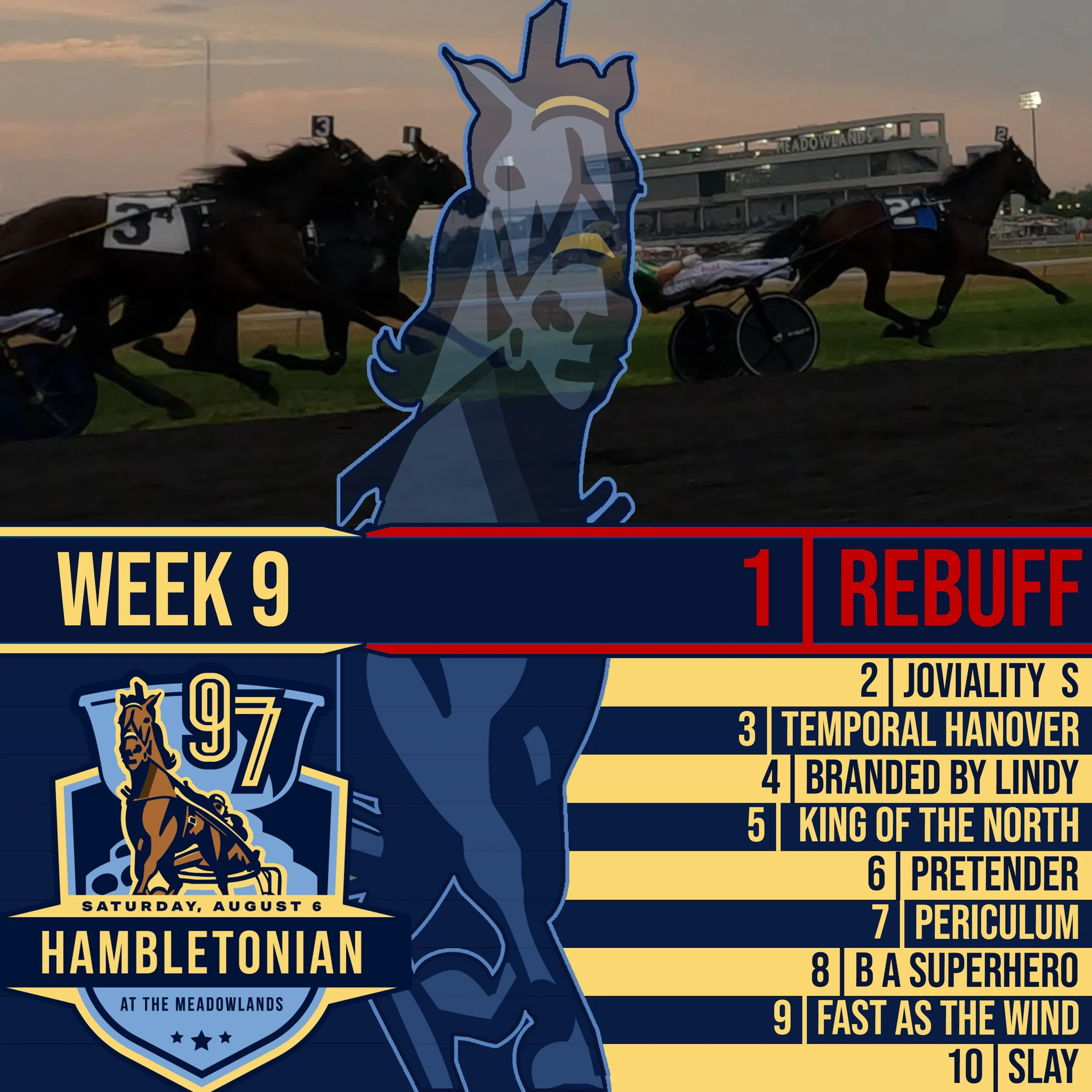 No change in Ken Warkentin's Road to the Hambletonian Week 9 Top 10