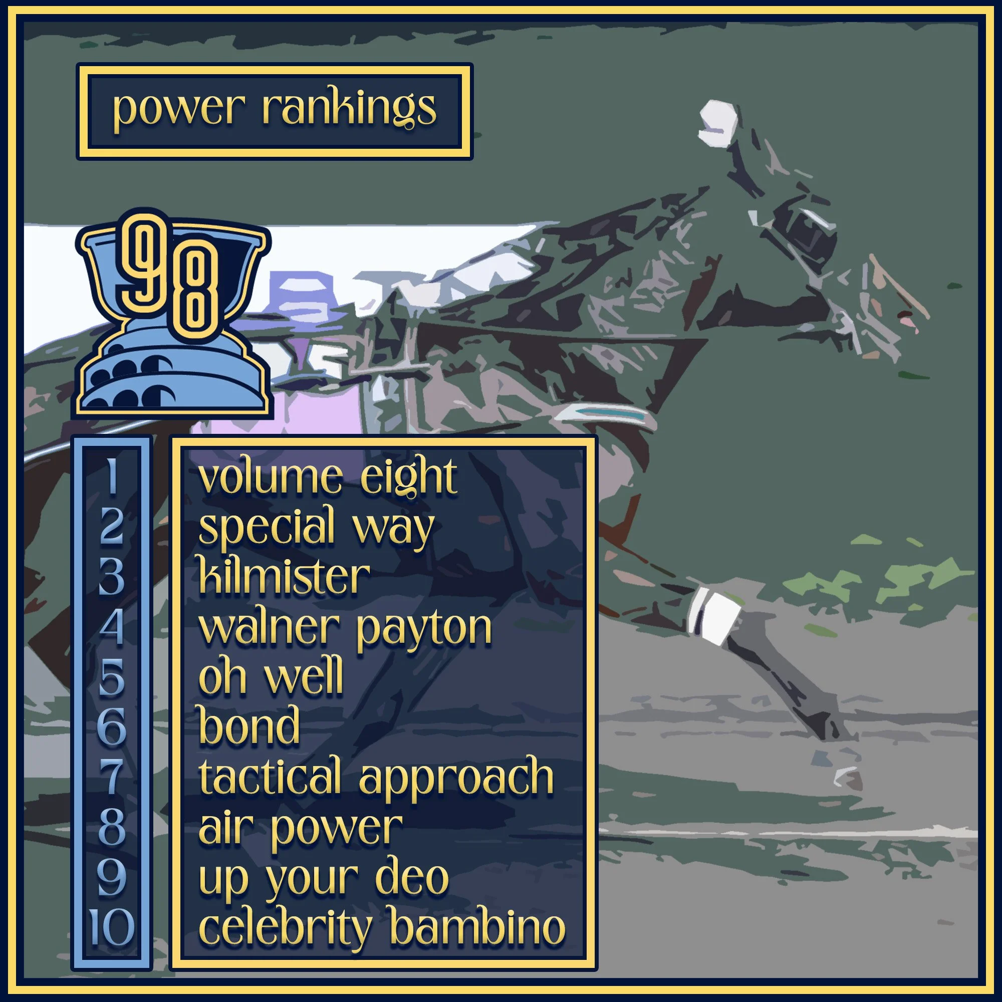 Volume Eight Tops Ken Warkentin’s Road to the Hambletonian Week 1