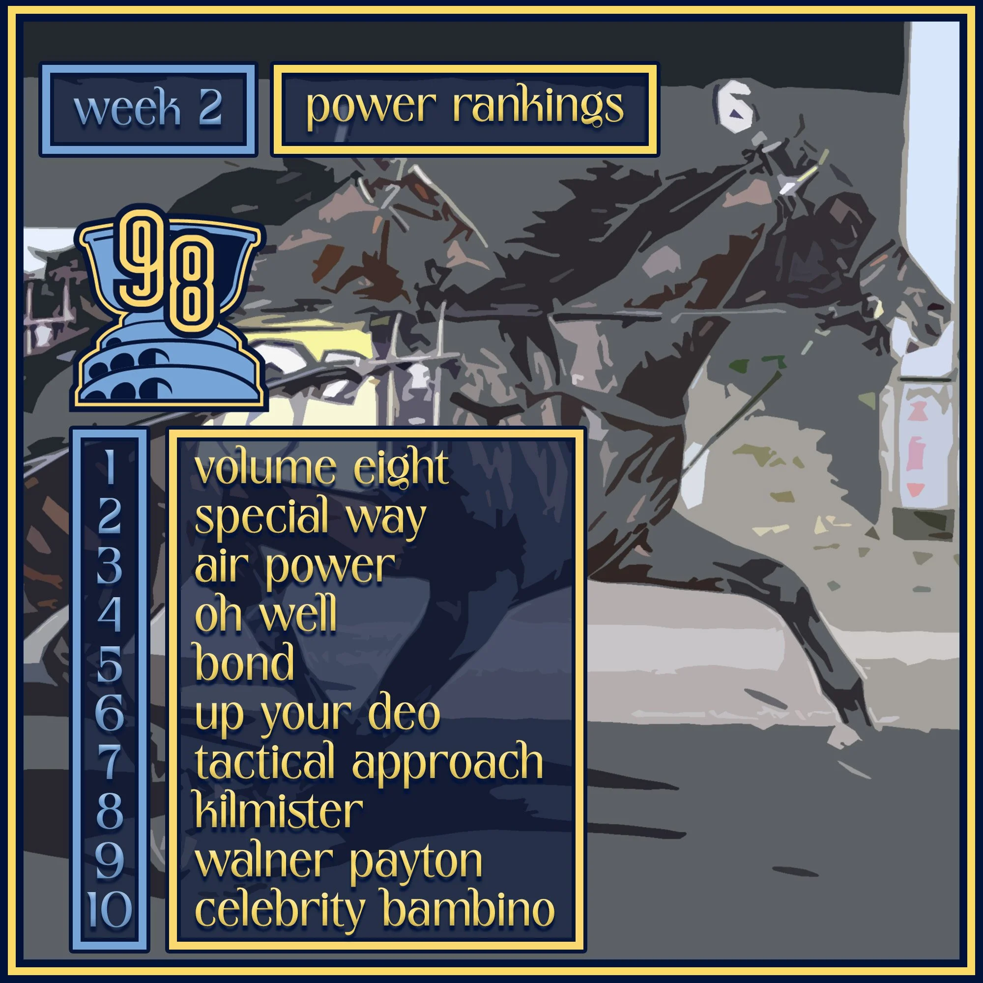 Air Power Moves into Third Spot in Week 2 of Ken Warkentin's Road to the Hambletonian