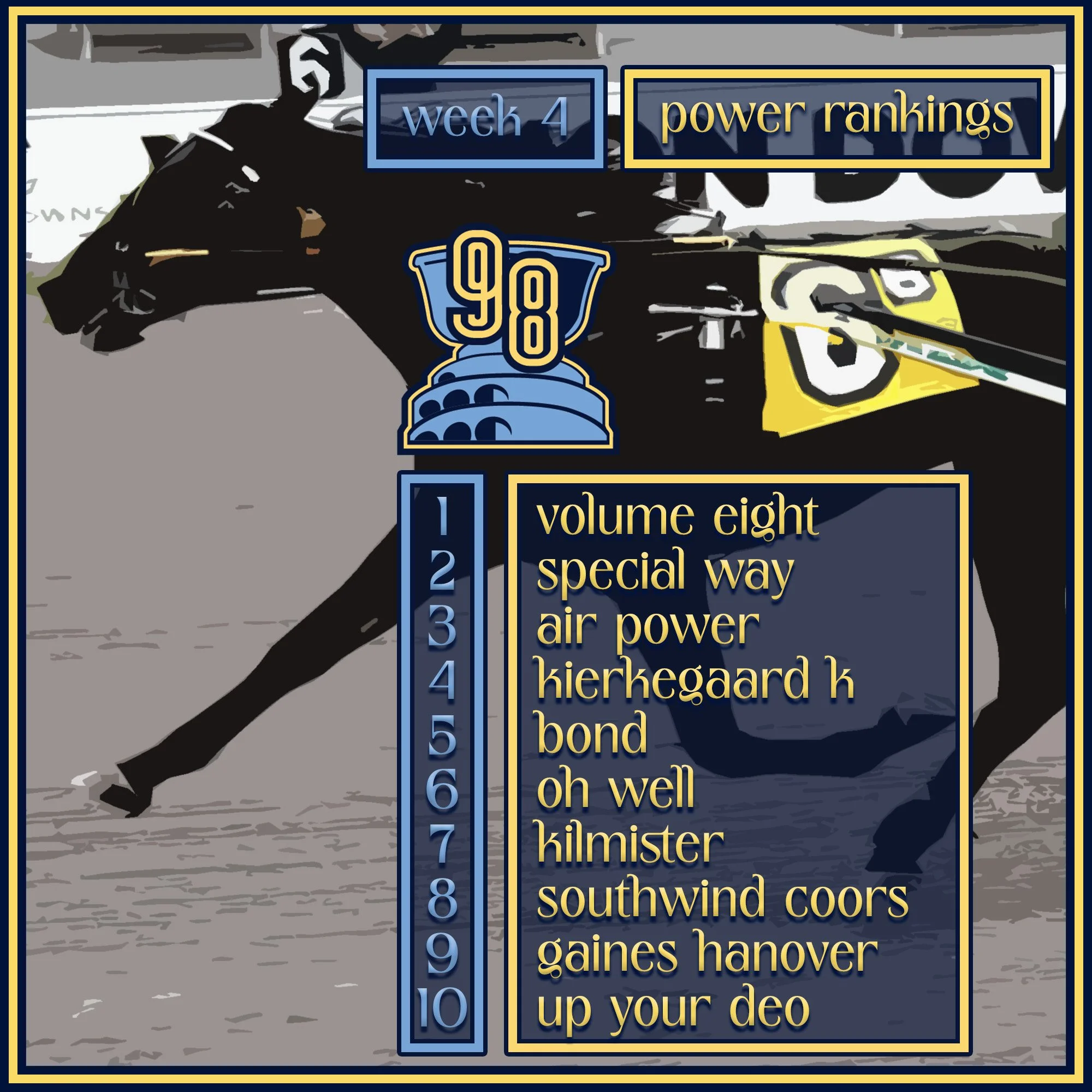 Volume Eight remains top contender in Ken Warkentin's Road to the Hambletonian Week Four