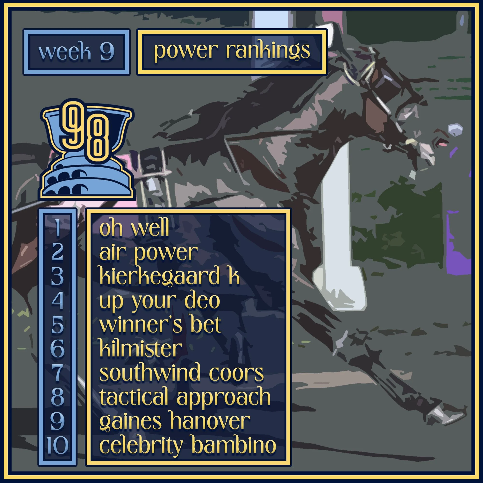 Oh Well and Air Power are 1-2 in Ken Warkentin's Road to the Hambletonian Week 9