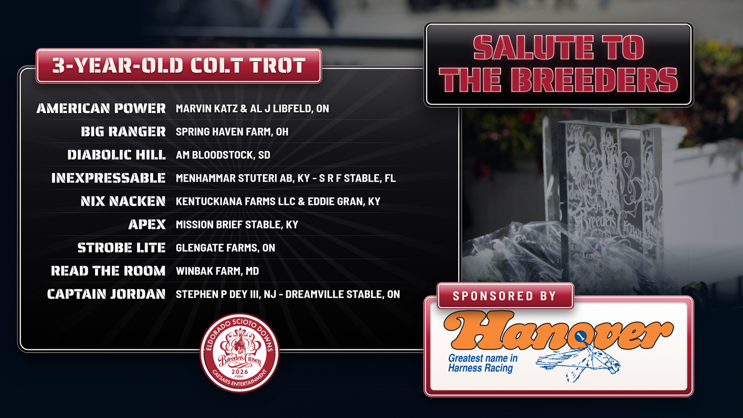 Salute to the Breeders, 3-Year-Old Colt Trot, sponsored by Hanover: American Power, Marvin Katz & Al J Libfeld, ON; Big Ranger, Spring Haven Farm, OH; Diabolic Hill, Am Bloodstock, SD; Inexpressable, Menhammar Stuteri AB, KY, and S R F Stable, FL; Nix Nacken, Kentuckiana Farms LLC & Eddie Gran, KY; Apex, Mission Brief Stable, KY; Strobe Lite, Glengate Farms, ON; Read The Room, Winbak Farm, MD; Captain Jordan, Stephen P Dey III, NJ, and Dreamville Stable, ON.