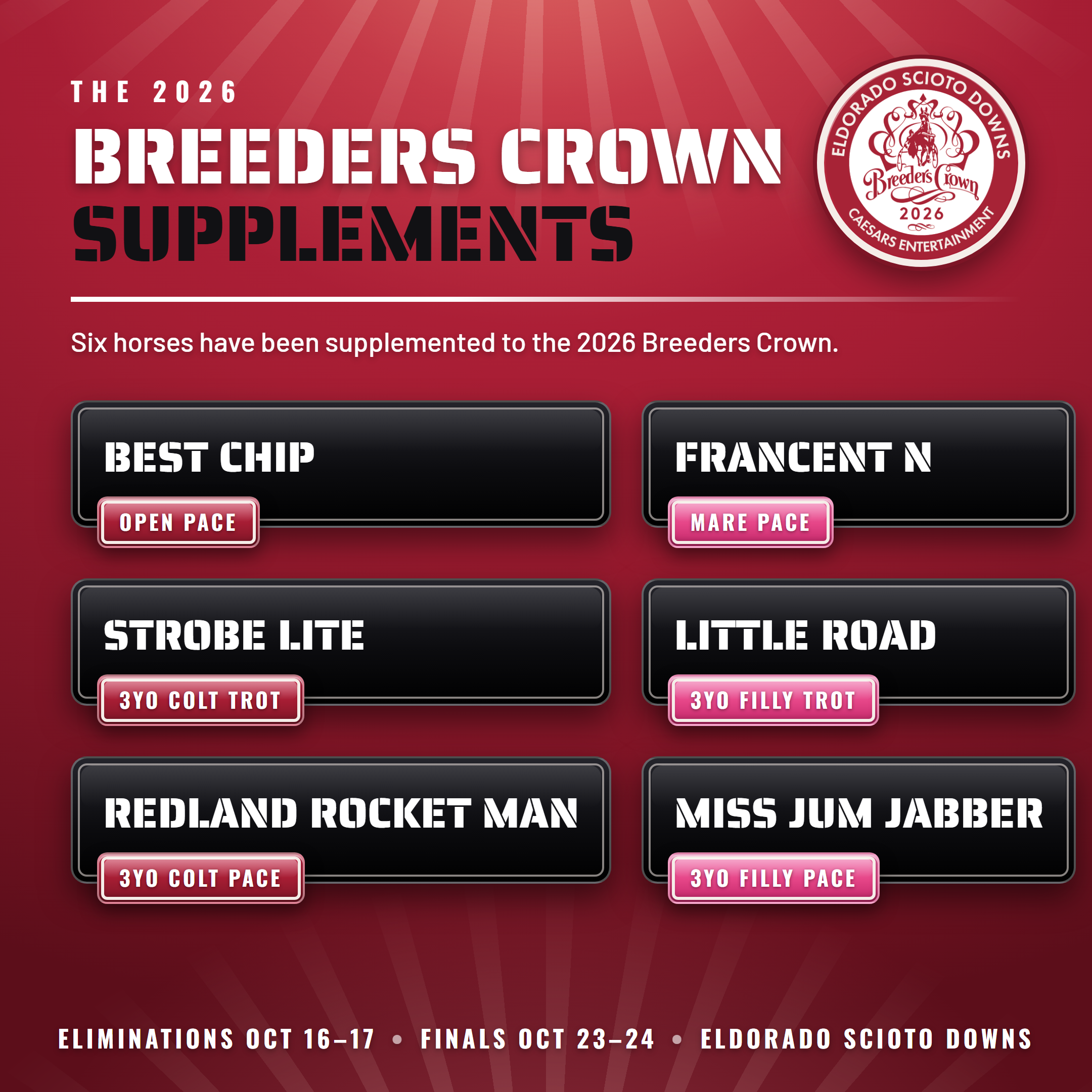 BC Supplements 2026.png