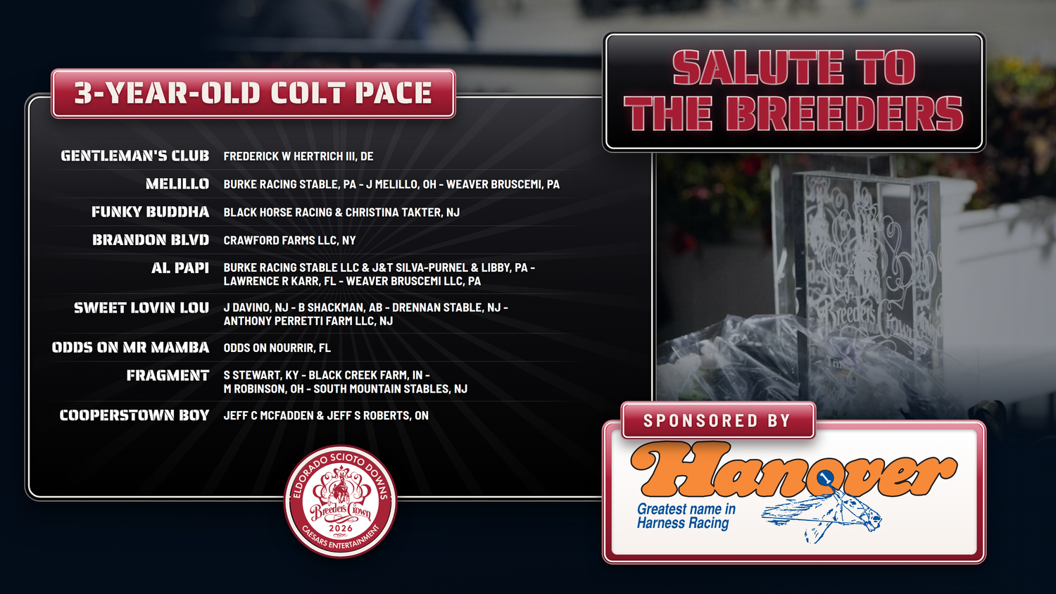 Salute to the Breeders, 3-Year-Old Colt Pace, sponsored by Hanover: Gentleman's Club, Frederick W Hertrich III, DE; Melillo, Burke Racing Stable, PA, J Melillo, OH, and Weaver Bruscemi, PA; Funky Buddha, Black Horse Racing & Christina Takter, NJ; Brandon Blvd, Crawford Farms LLC, NY; Al Papi, Burke Racing Stable LLC & J&T Silva-Purnel & Libby, PA, Lawrence R Karr, FL, and Weaver Bruscemi LLC, PA; Sweet Lovin Lou, J Davino, NJ, B Shackman, AB, Drennan Stable, NJ, and Anthony Perretti Farm LLC, NJ; Odds On Mr Mamba, Odds On Nourrir, FL; Fragment, S Stewart, KY, Black Creek Farm, IN, M Robinson, OH, and South Mountain Stables, NJ; Cooperstown Boy, Jeff C McFadden & Jeff S Roberts, ON.
