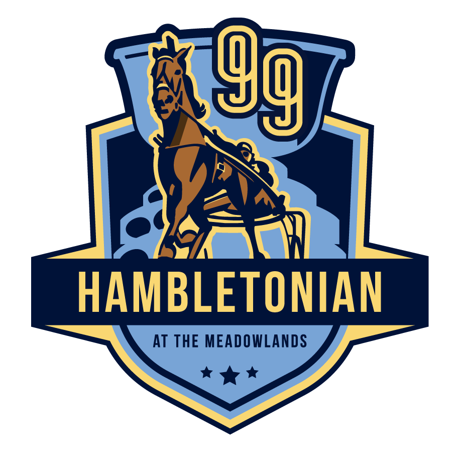Hambletonian Society Inc