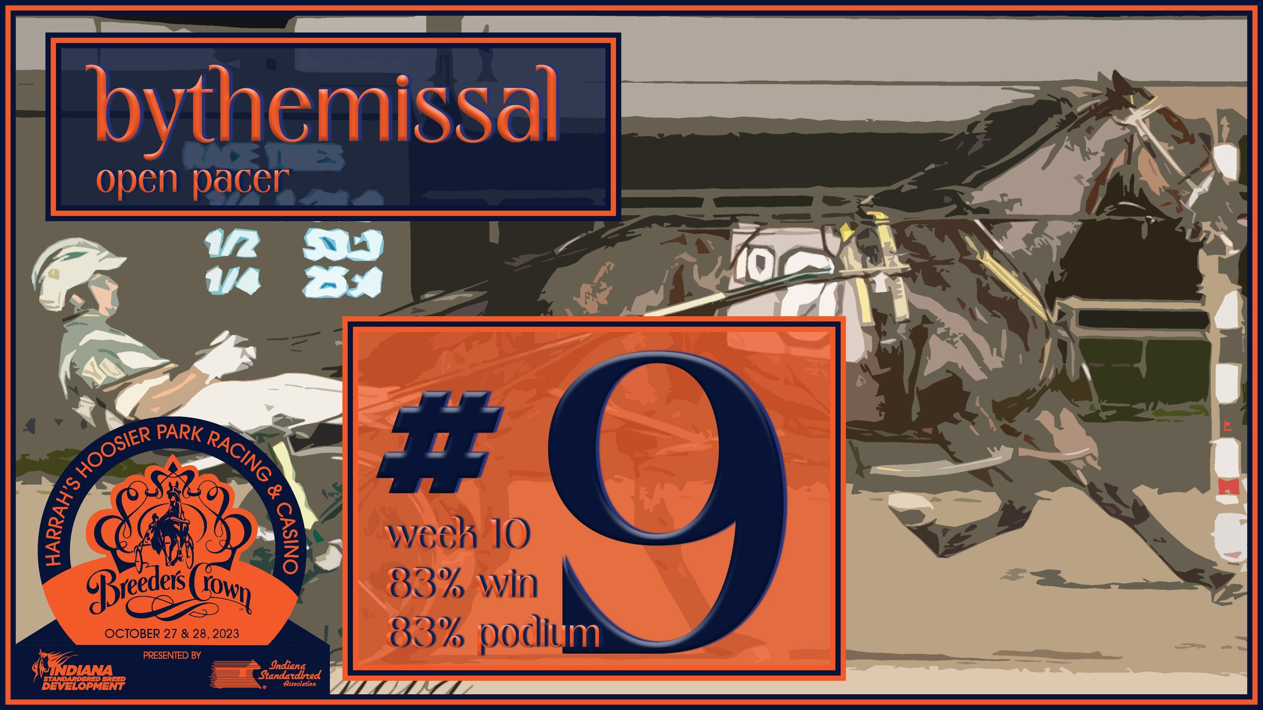 Bythemissal only to Top 10 in Hambletonian Society/Breeders