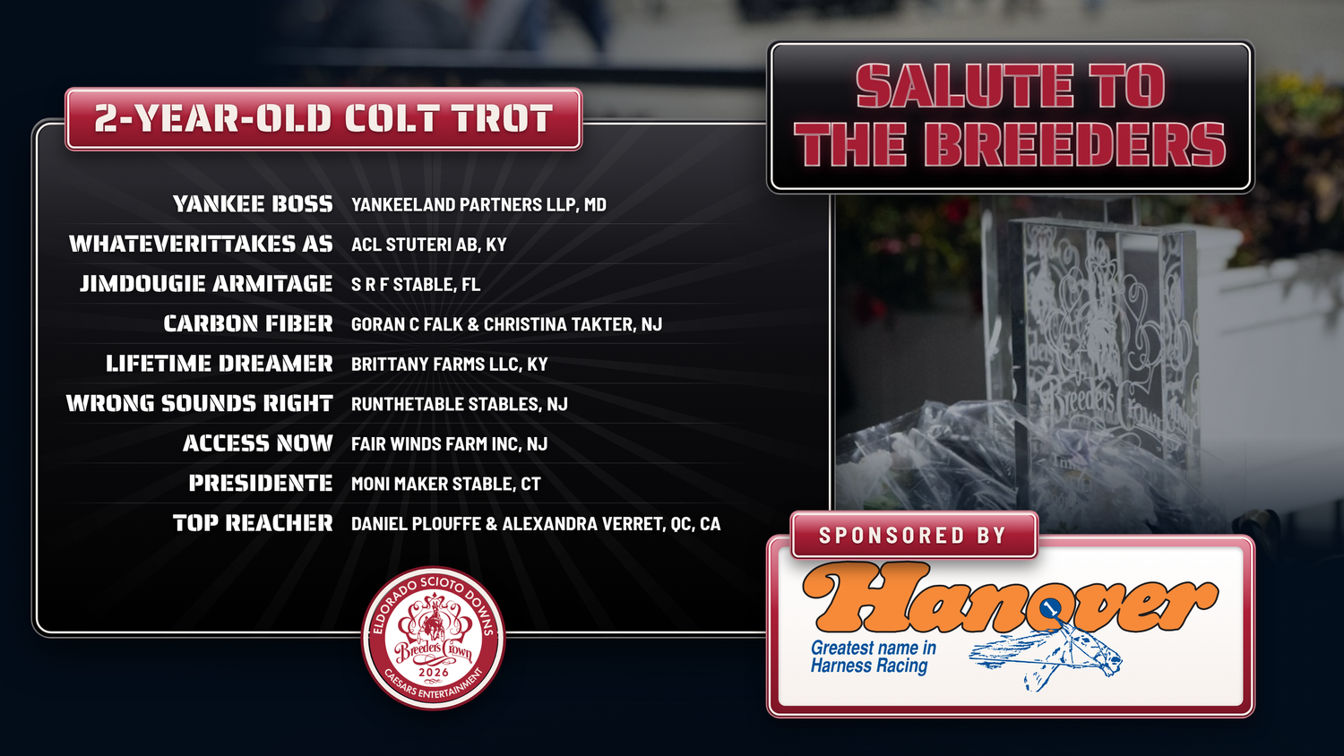 Salute to the Breeders, 2-Year-Old Colt Trot, sponsored by Hanover: Yankee Boss, Yankeeland Partners LLP, MD; Whateverittakes AS, ACL Stuteri AB, KY; Jimdougie Armitage, S R F Stable, FL; Carbon Fiber, Goran C Falk & Christina Takter, NJ; Lifetime Dreamer, Brittany Farms LLC, KY; Wrong Sounds Right, Runthetable Stables, NJ; Access Now, Fair Winds Farm Inc, NJ; Presidente, Moni Maker Stable, CT; Top Reacher, Daniel Plouffe & Alexandra Verret, QC, CA.