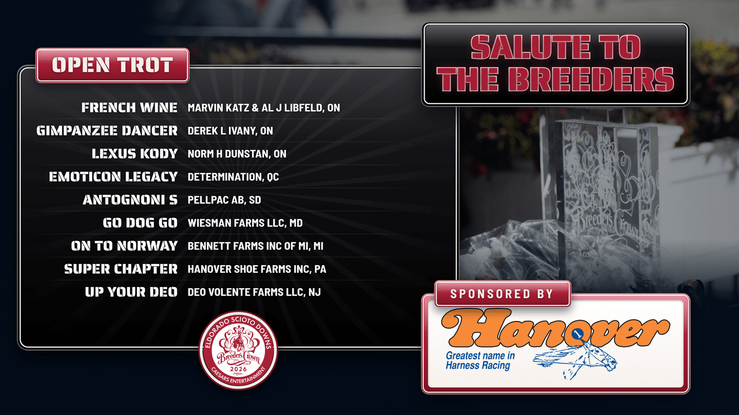 Salute to the Breeders, Open Trot, sponsored by Hanover: French Wine, Marvin Katz & Al J Libfeld, ON; Gimpanzee Dancer, Derek L Ivany, ON; Lexus Kody, Norm H Dunstan, ON; Emoticon Legacy, Determination, QC; Antognoni S, Pellpac AB, SD; Go Dog Go, Wiesman Farms LLC, MD; On To Norway, Bennett Farms Inc of MI, MI; Super Chapter, Hanover Shoe Farms Inc, PA; Up Your Deo, Deo Volente Farms LLC, NJ.