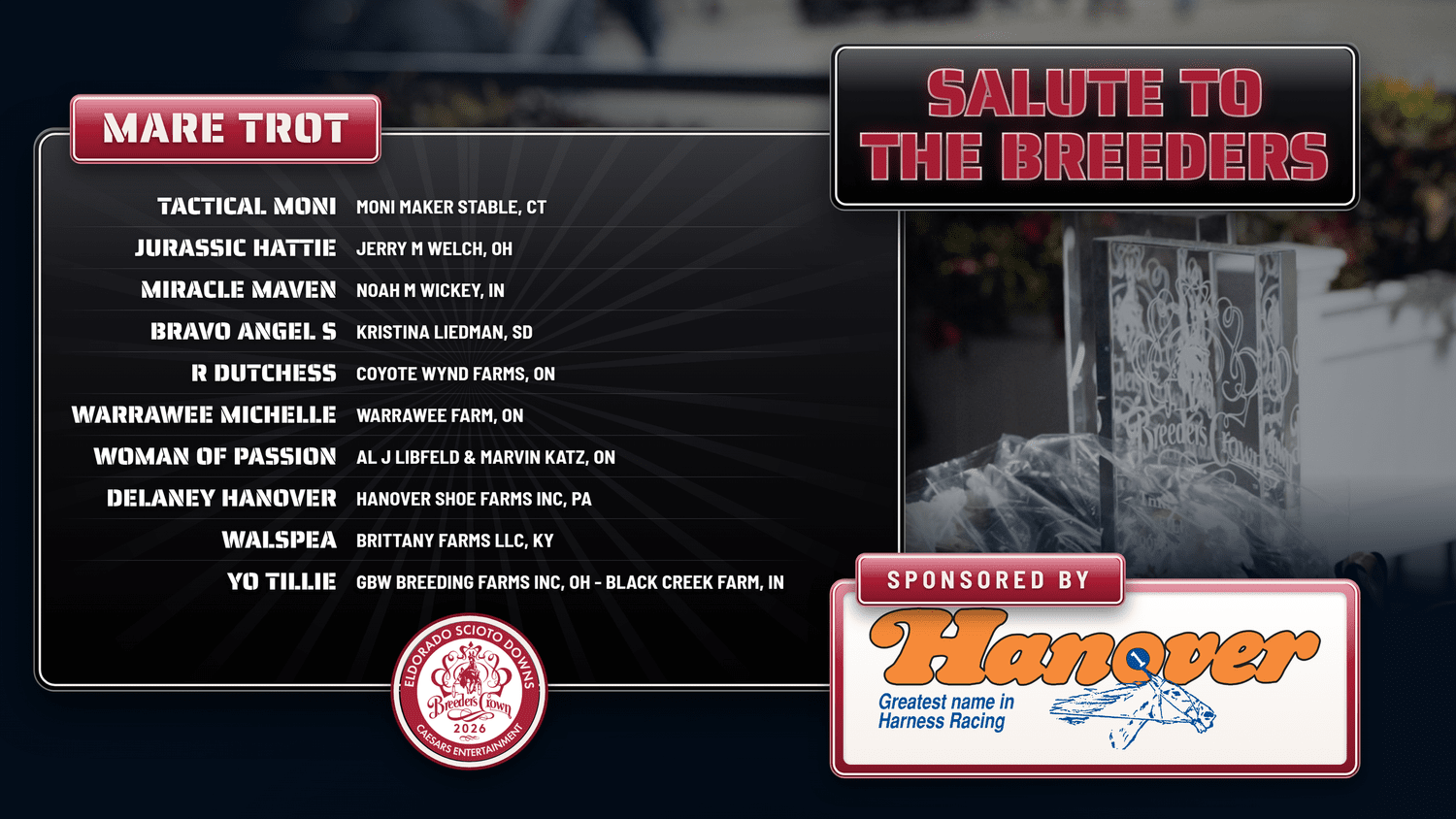 Salute to the Breeders, Mare Trot, sponsored by Hanover: Tactical Moni, Moni Maker Stable, CT; Jurassic Hattie, Jerry M Welch, OH; Miracle Maven, Noah M Wickey, IN; Bravo Angel S, Kristina Liedman, SD; R Dutchess, Coyote Wynd Farms, ON; Warrawee Michelle, Warrawee Farm, ON; Woman Of Passion, Al J Libfeld & Marvin Katz, ON; Delaney Hanover, Hanover Shoe Farms Inc, PA; Walspea, Brittany Farms LLC, KY; Yo Tillie, GBW Breeding Farms Inc, OH, and Black Creek Farm, IN.