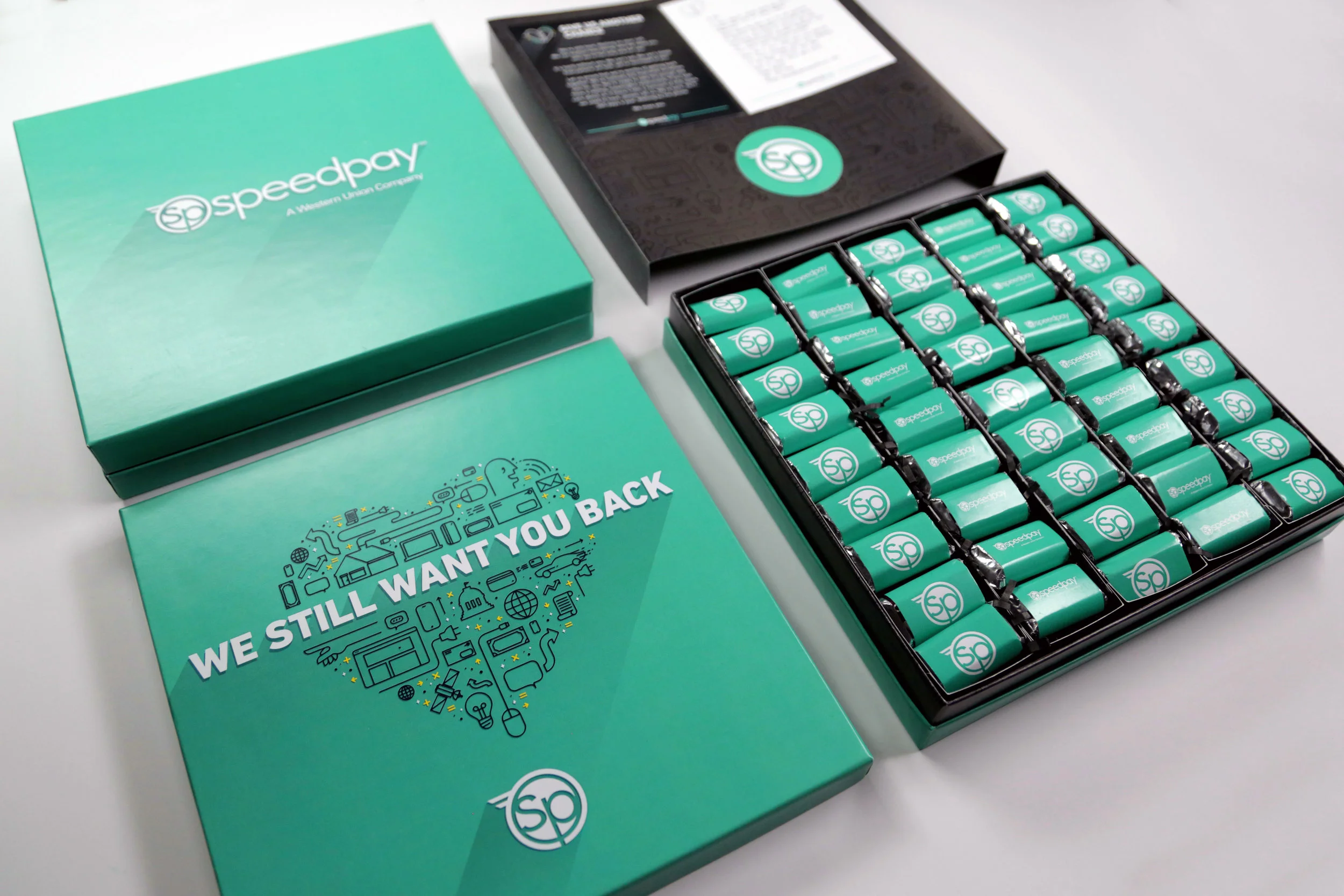 Win Back Campaign • Chocolate Box PHASE 2