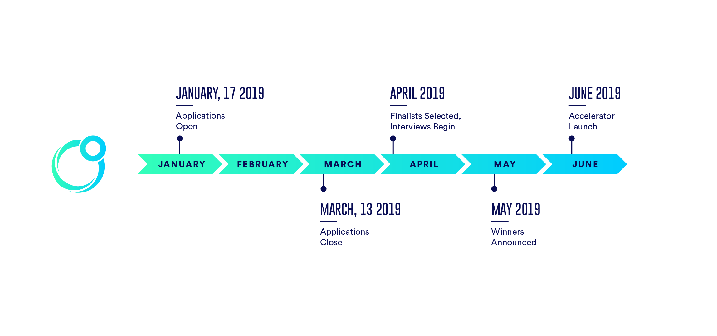 timeline02.png