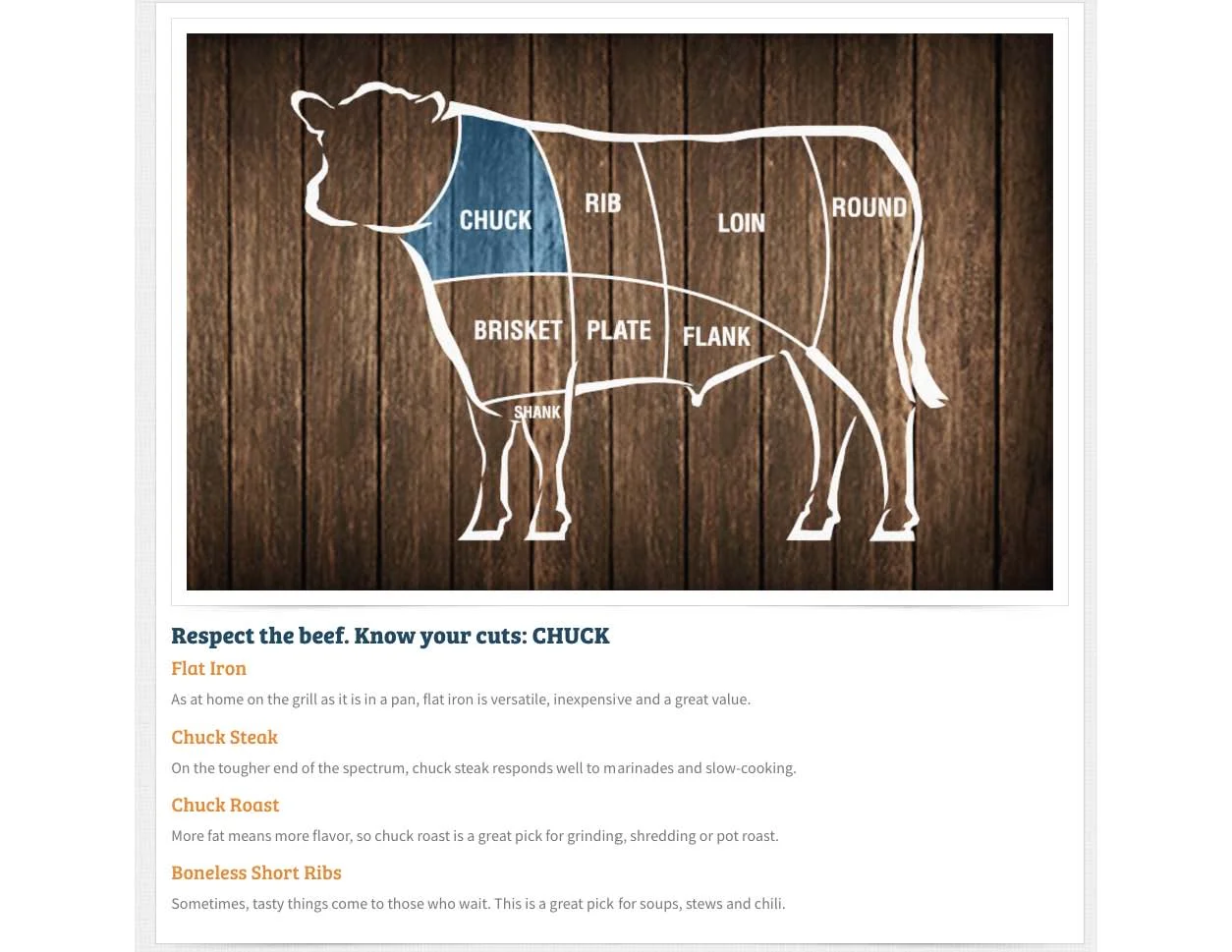 Food City_Respect the Beef_CHUCK_cd.jpg