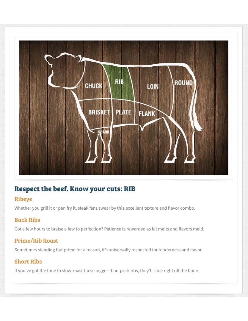 Food City_Respect the Beef_RIB_cd.jpg