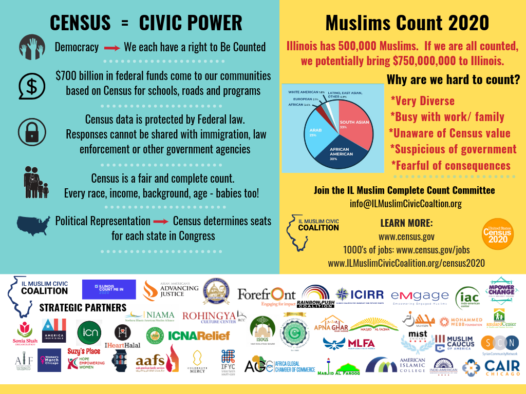 IL Muslim Civic Coalition HTC GOTC+GOTV Aug 2019.png