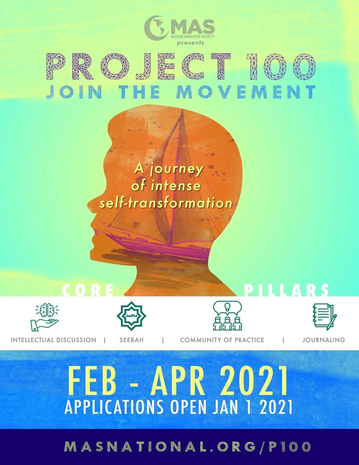 MAS National Project 100