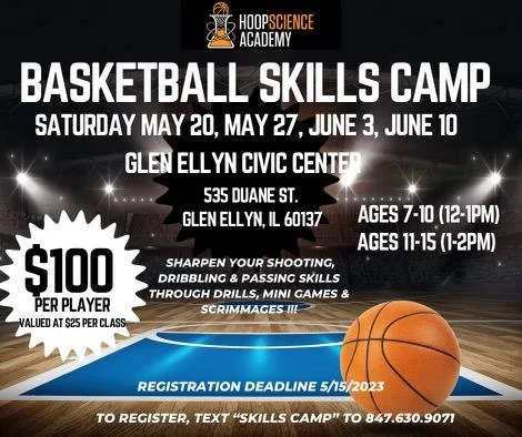 Hoop Science Academy Basketball Skills Camp