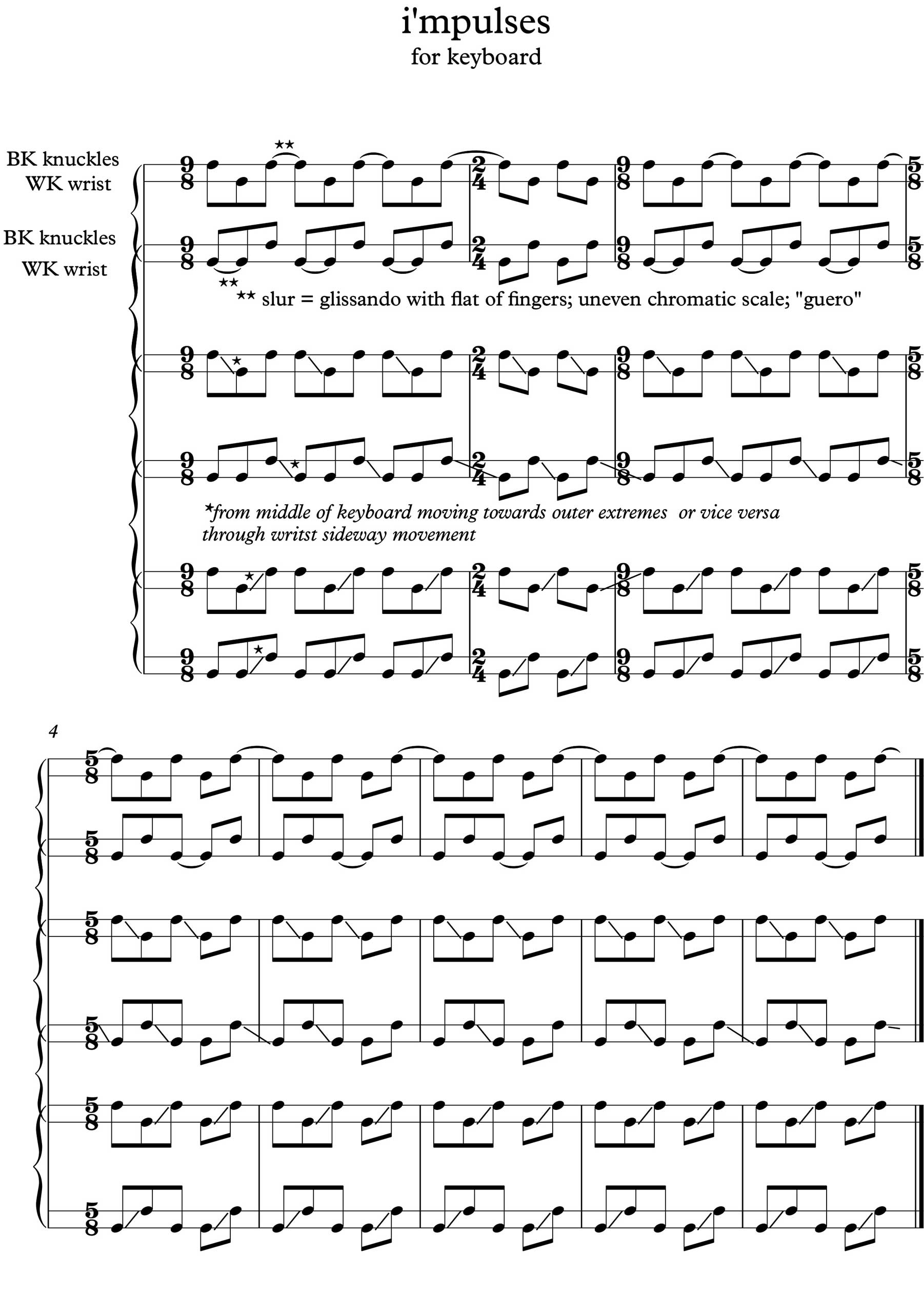 HOH Chung Shih: i’mpulses, for keyboard (2017-18)