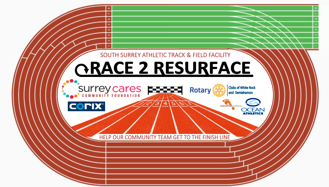 Race To Resurface gains sponsorships