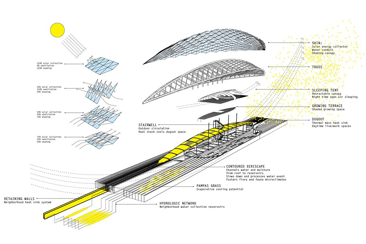 FUTUREFORMS-XEROHOUSE-10.jpg