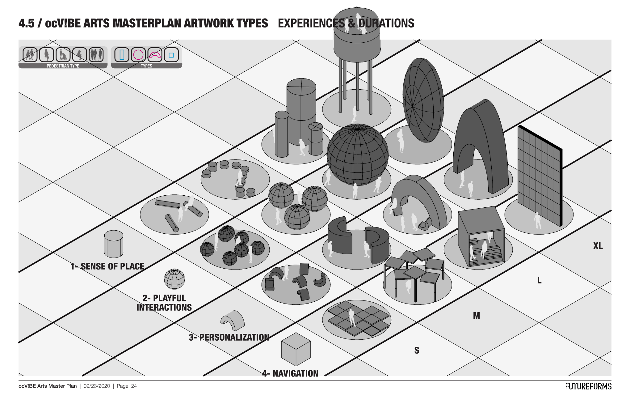 200923_ocVIBE_ArtsMasterplan_FUTUREFORMS Page 024.png