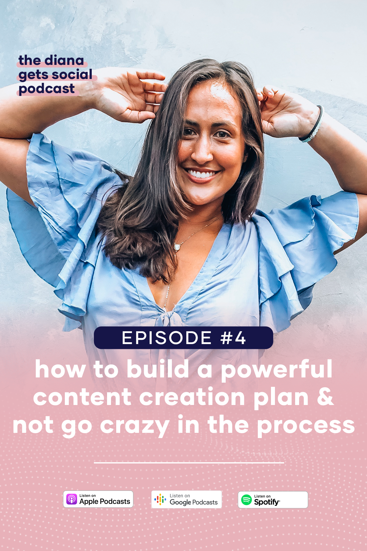 diana gets social podcast - content creation workflow.png