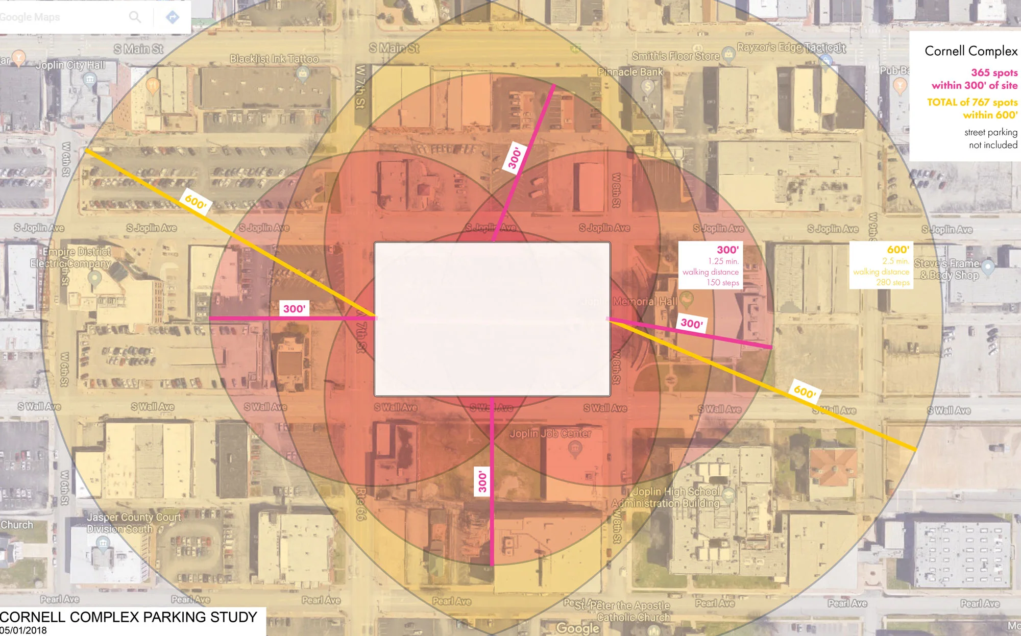 CC-Parking-Study-Website.jpg