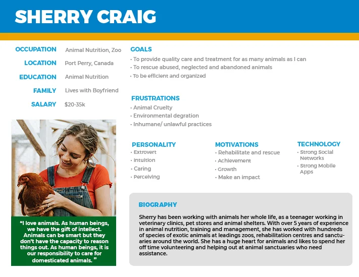 USER PERSONA 1: Animal Nutritionist who loves to spend her off time volunteering at animal sanctuaries