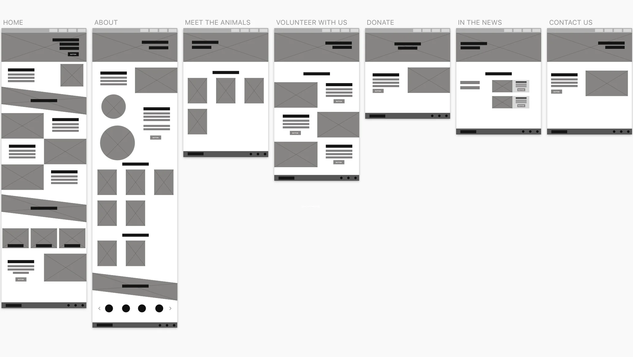 Lo-Fi Wireframes (Blockframing)