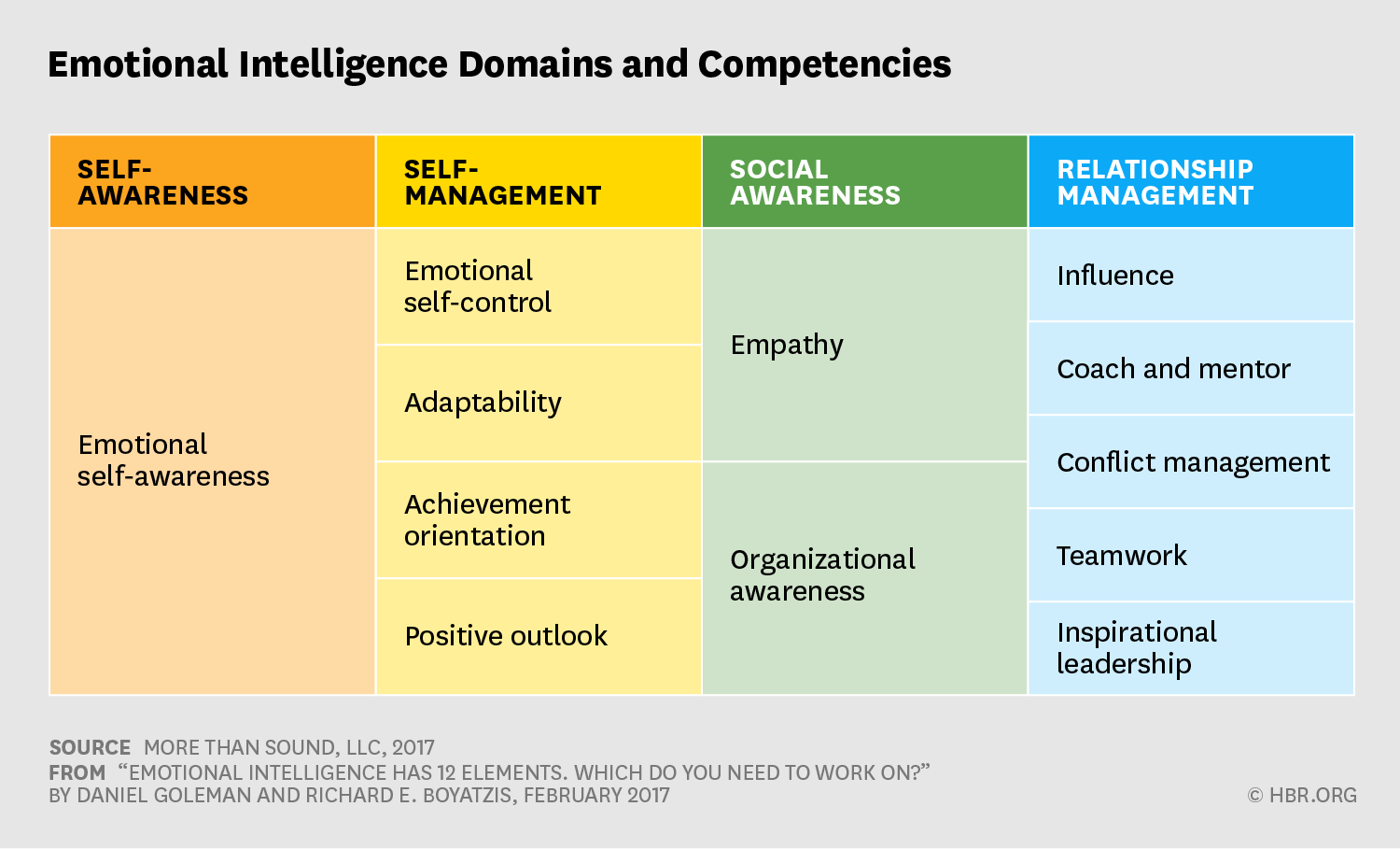 emotionalintelligence.png
