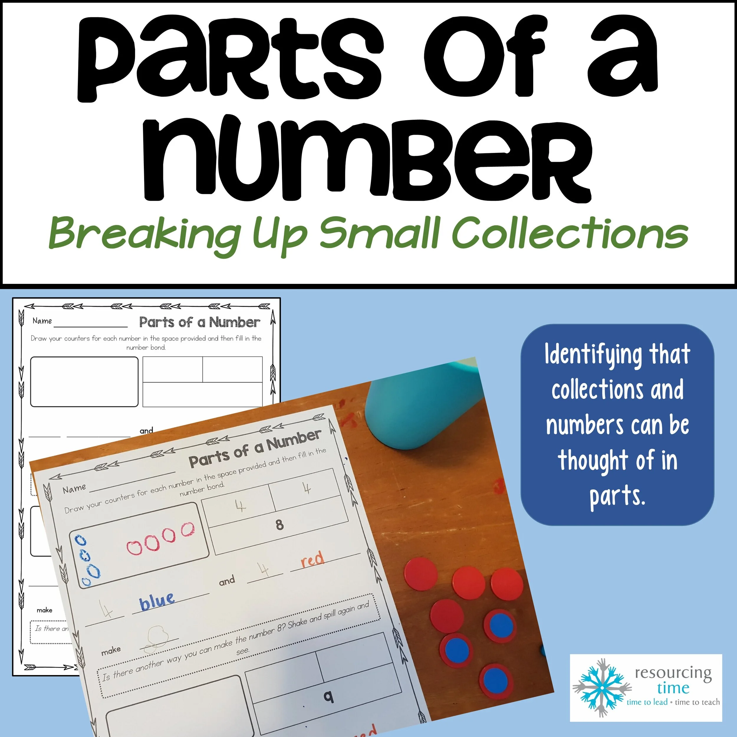 Parts of A Number — Resourcing Time