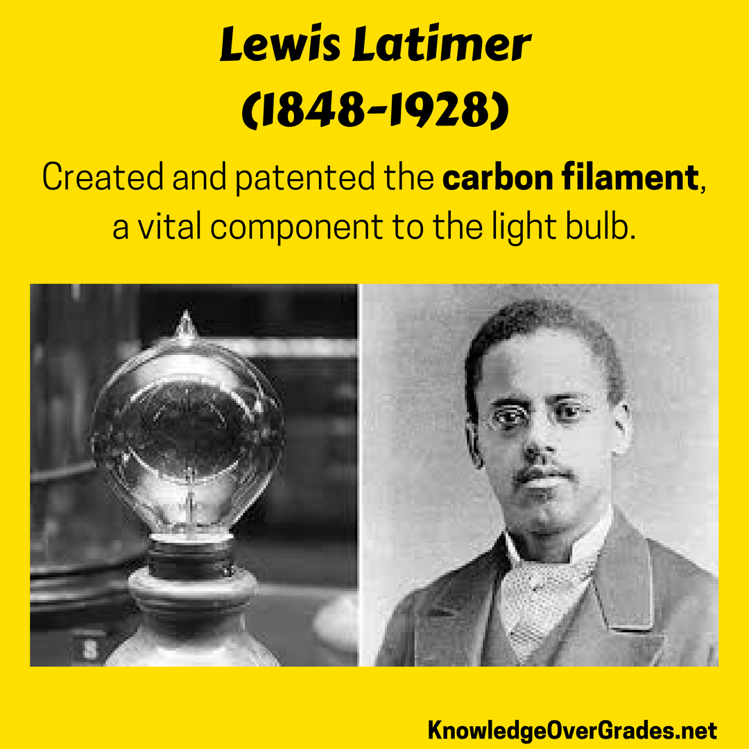 lewis-latimer_blacks-inventors-stem_knowledgeovergrades.net.png