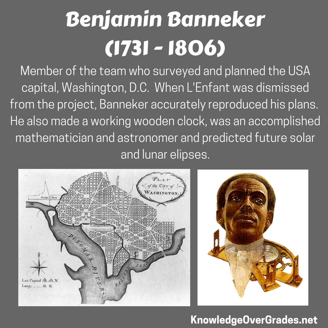 benjamin-banneker_black-inventors_knowledgeovergrades.net.png