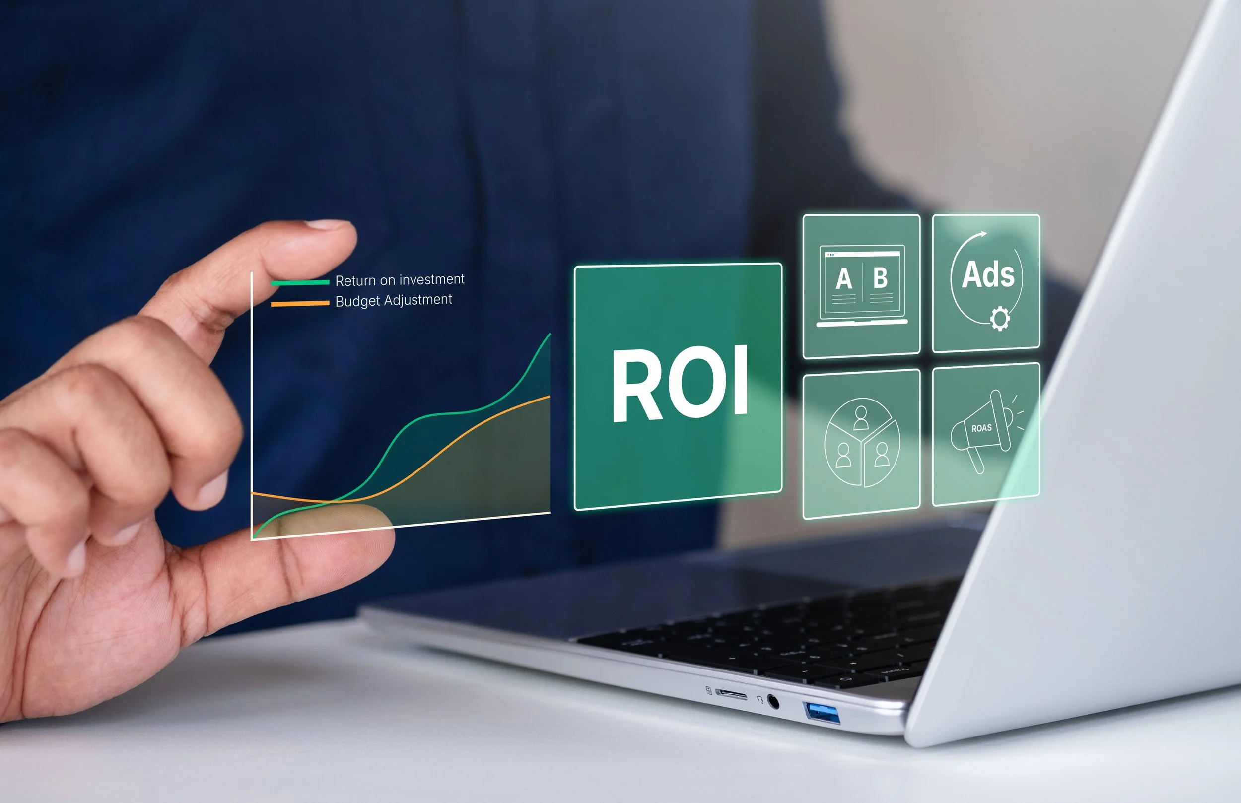 Marketing AB Test Ads ROI Budget