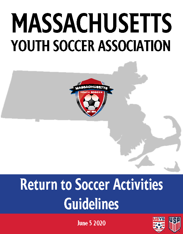 Return to Soccer Activities