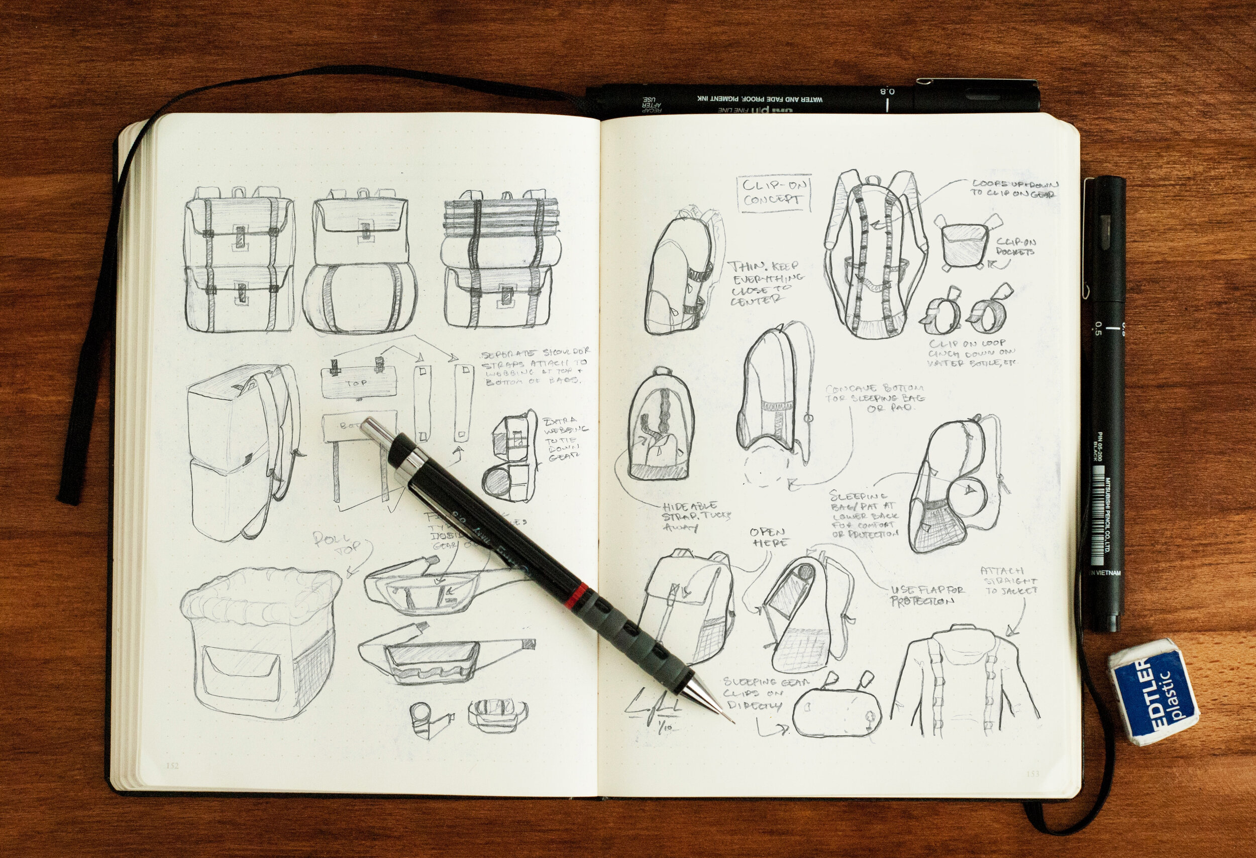 Backpacksketchbook.jpg