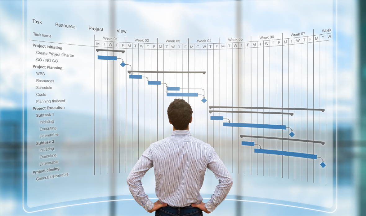 Sticking to Project Timelines: The Goal of Every Project Manager!