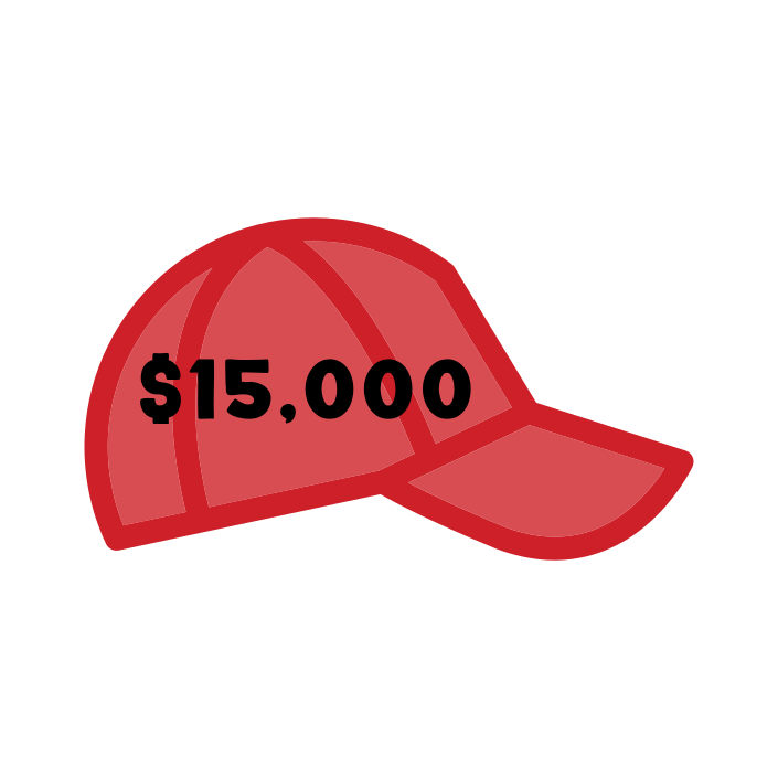 CC_15000_cap_image.png