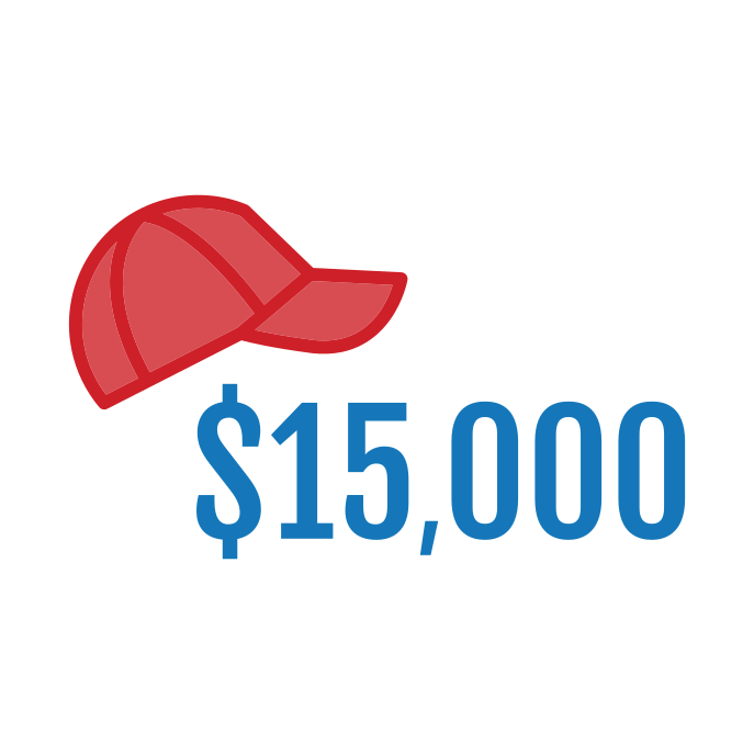 CapChamps_15000_cap_image.png