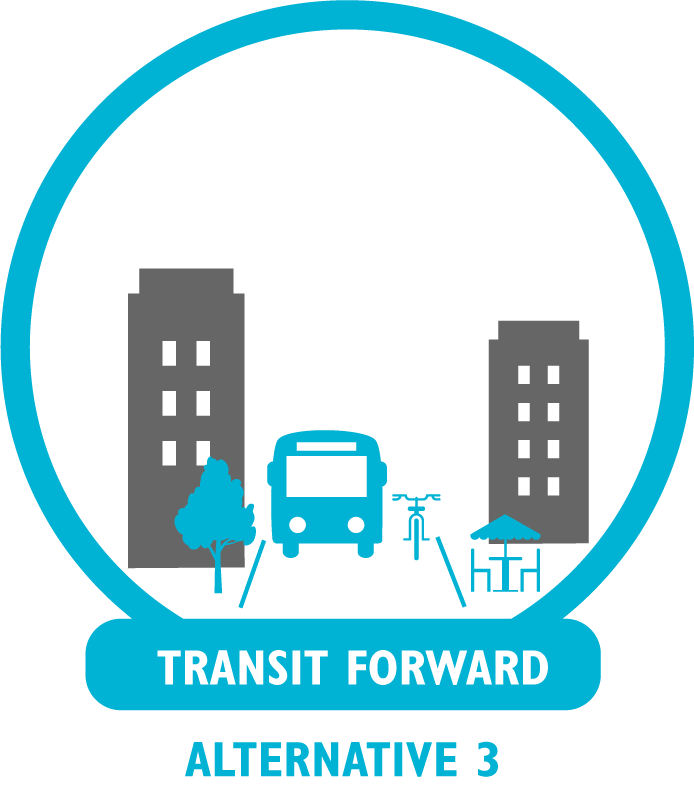 TransitForward_label.png