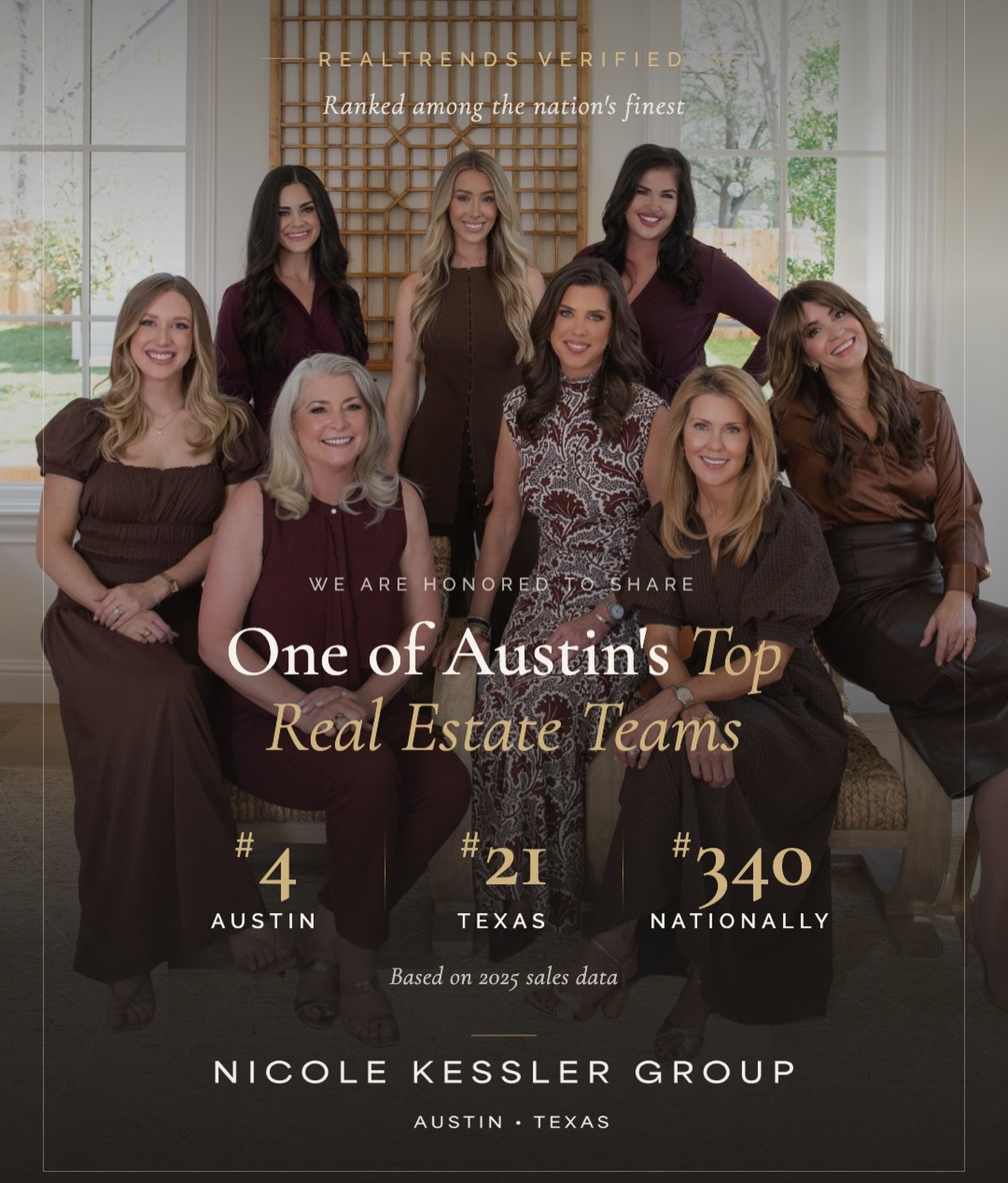 We are honored to share that the Nicole Kessler Group has been recognized by RealTrends Verified as one of the top real estate teams in Austin, Texas, and the nation.

Based on 2025 sales data, our team ranked:
#4 in Austin #21 in Texas #340 National