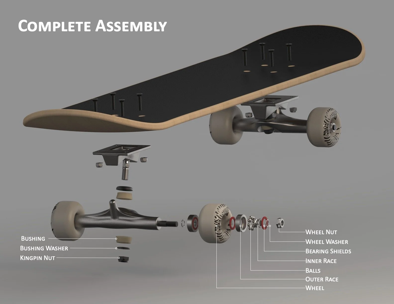 Sktbrd4Prz (dragged) 3.jpg